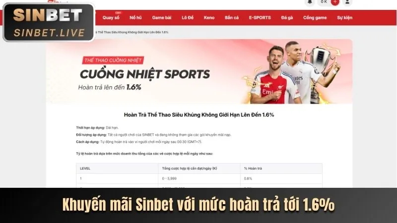 Chương trình VIP clubv